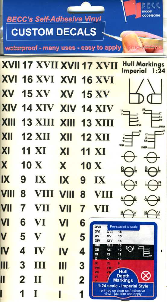 BECC Black Waterline Markings Imperial