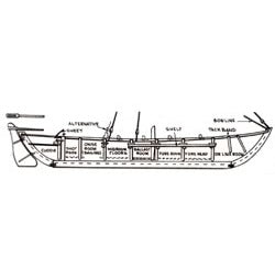Shetland Sixern Model Boat Plan