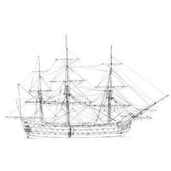HMS Victory Static Sail Plan