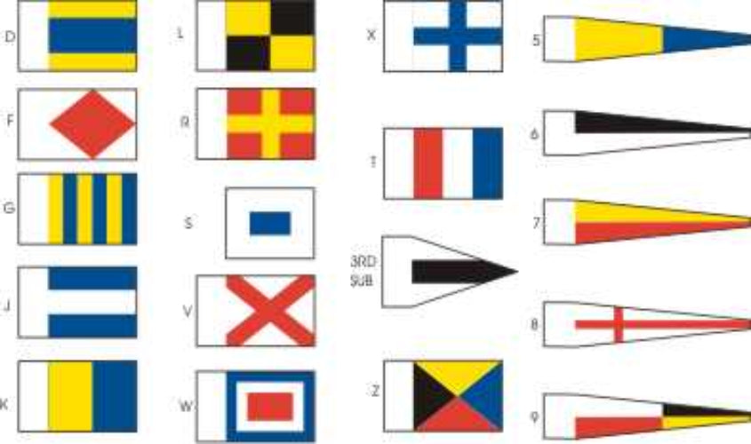 BECC British Code Set B (1939-45) Signal Flags (Choice of Sizes)