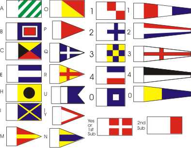 BECC British Code Set A (1939-45) Signal Flags 1:64 to 1:128 Scale