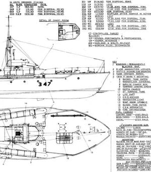 John Lambert Plans