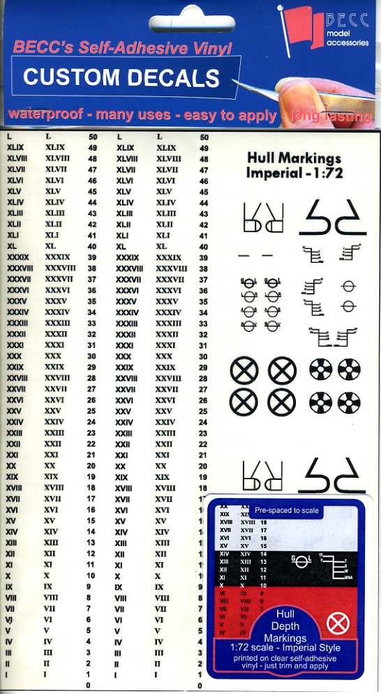 BECC Black Waterline Markings Imperial
