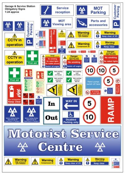 BECC Garage and Service Signage 1:76 Scale