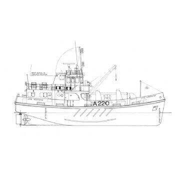 Loyal Moderator Model Boat Plan