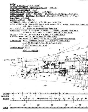 Late U-Class Model Boat Plan
