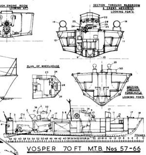 Vosper 70ft MTB Model Boat Plan