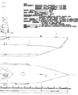 Biber Class U Boat Model Boat Plan
