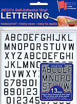 BECC Pennant Lettering RN & RAF 13mm