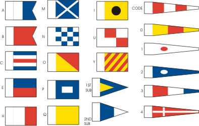 BECC International Code Set A Signal Flags 1:64 to 1:128 Scale