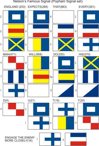 BECC Nelson - Victory Signal Set (Medium) 20mm